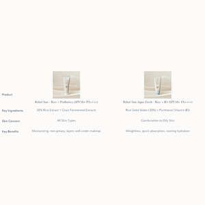 Beauty of Joseon Relief Sun Aqua-Fresh Rice + B5 SPF50+ PA++++ 50ml