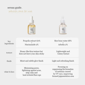 Beauty of Joseon Glow Deep Sérum Riz + Alpha-Arbutine