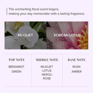 Mary&May Seoul Edition Hand Cream Trio Set Coffret Crèmes Mains 3x50ml